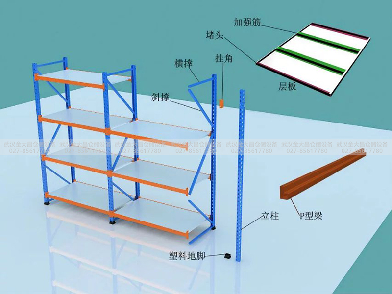 次重型货架，中型货架，武汉货架，湖北货架，货架厂家，重型货架，仓库货架，定制货架，钢制托盘