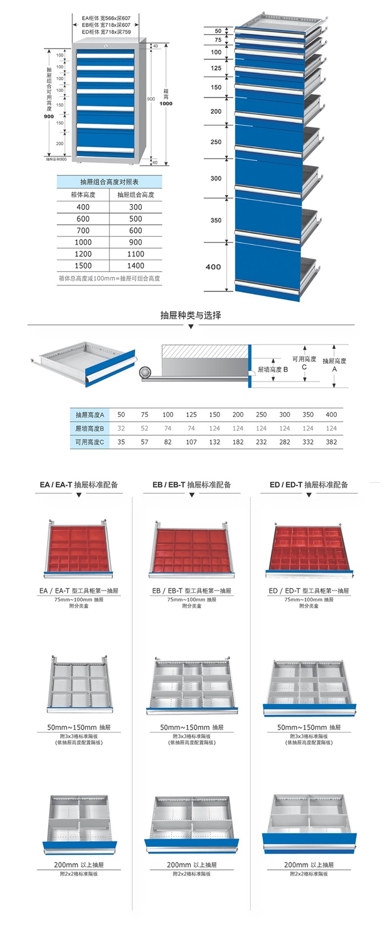 工具柜，工资台，武汉货架，湖北货架，货架厂家