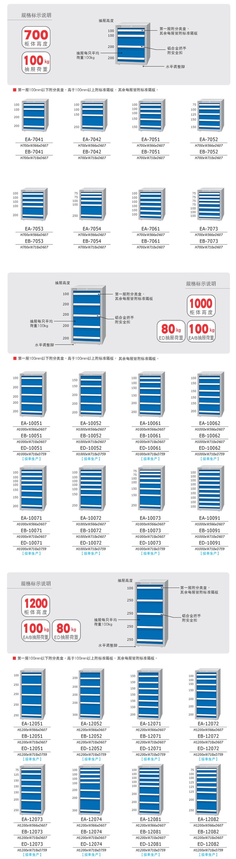 	工具柜，工资台，武汉货架，湖北货架，货架厂家