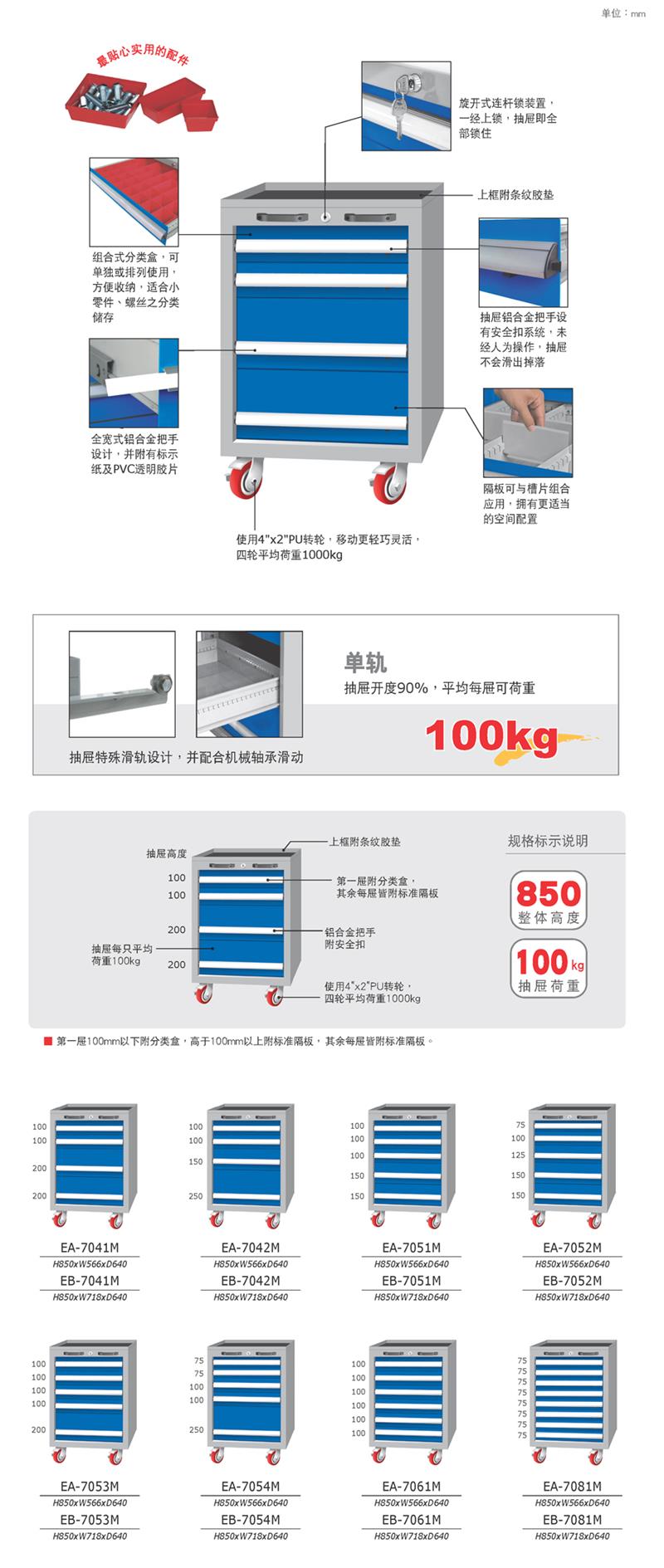 移动工具柜，工资台，武汉货架，湖北货架，货架厂家