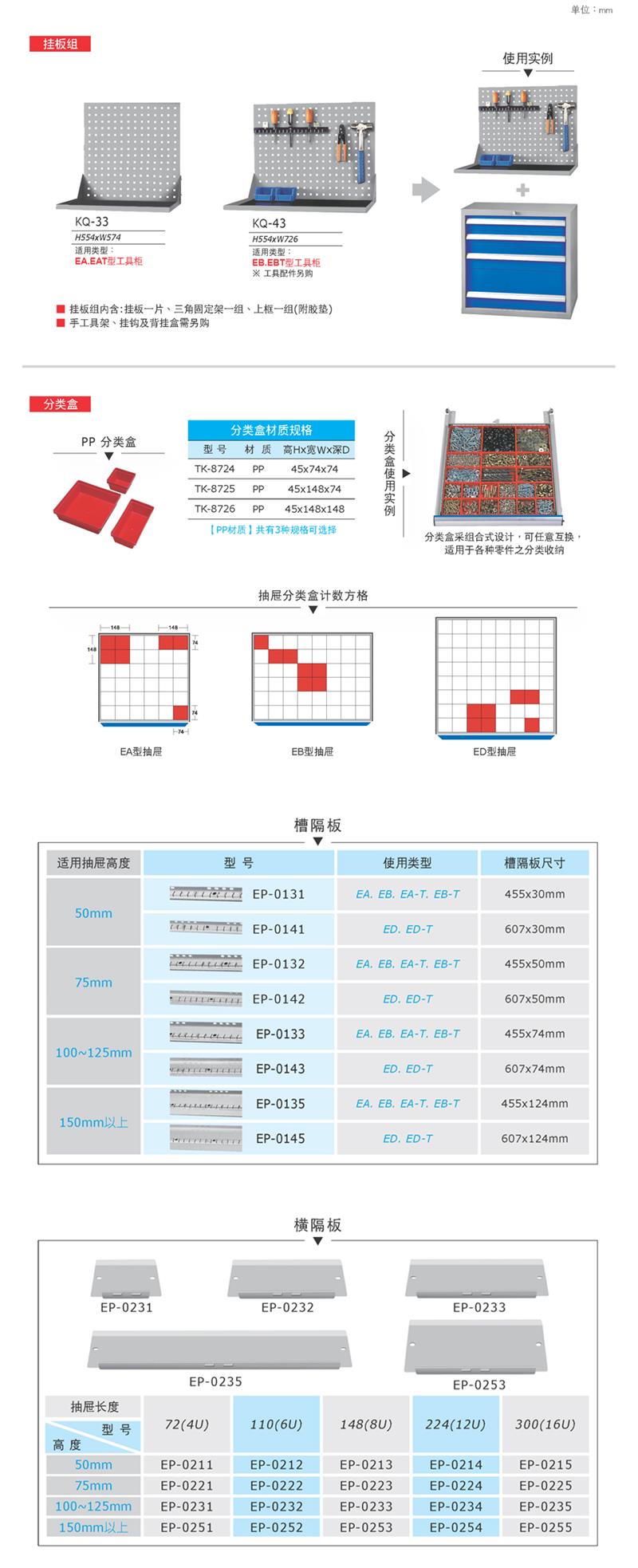 武汉工具柜，工作台，货架，钢制托盘，厂家