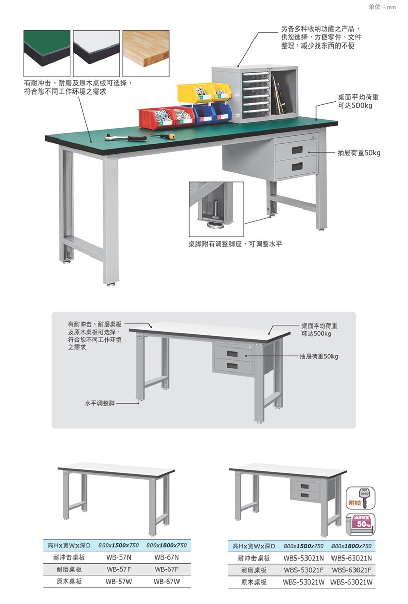 工作台，武汉货架，湖北货架，轻型货架，金属货架，定制货架，钢制托盘