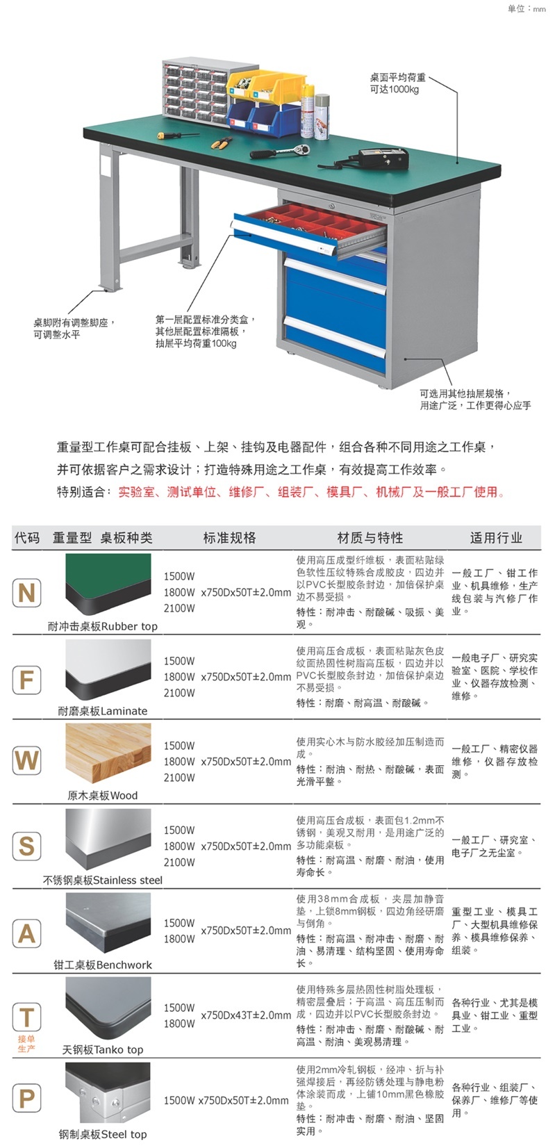 重型工作台，武汉货架，湖北货架，货架厂家