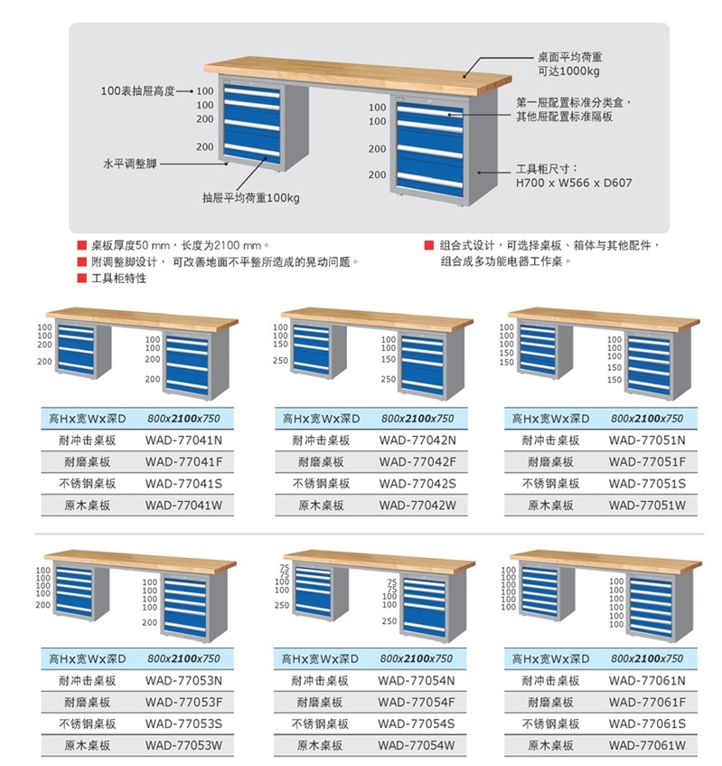 重型工作台，武汉货架，湖北货架，货架厂家