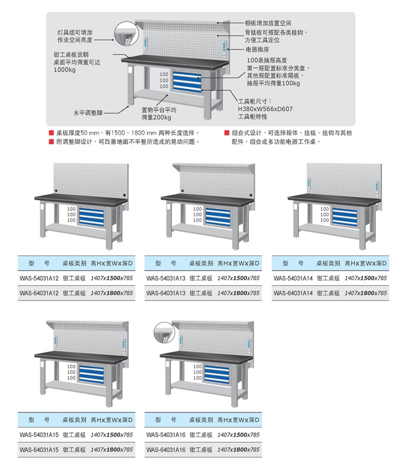 钳工台，武汉货架，湖北货架，货架厂家