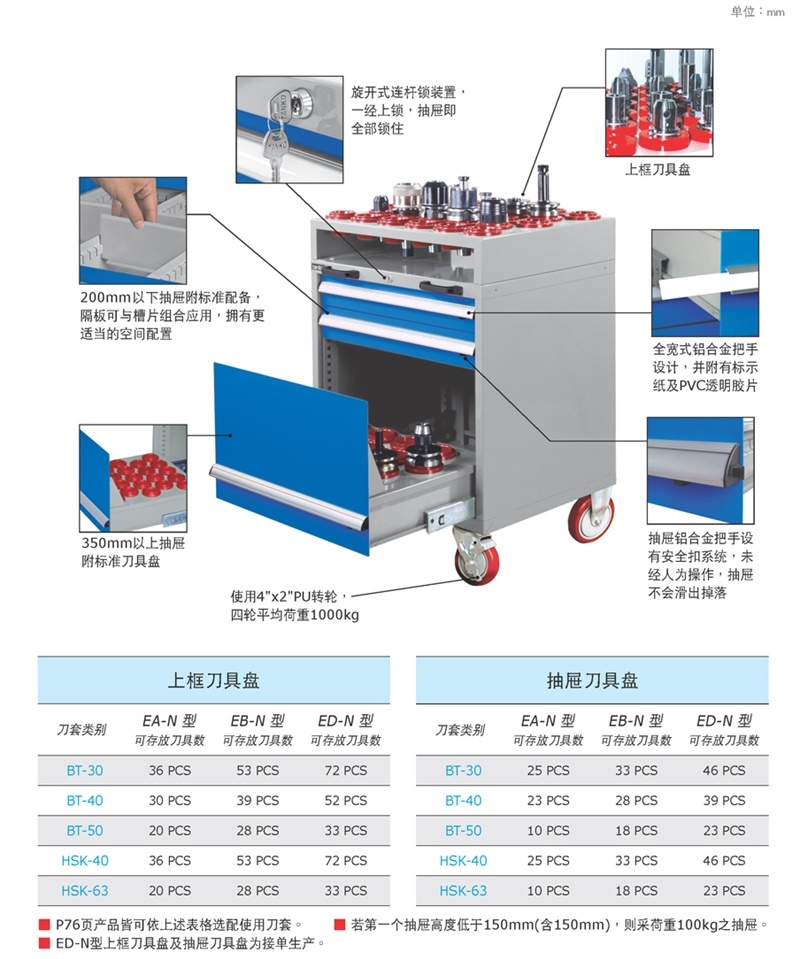 刀具车，武汉货架，湖北货架，货架厂家