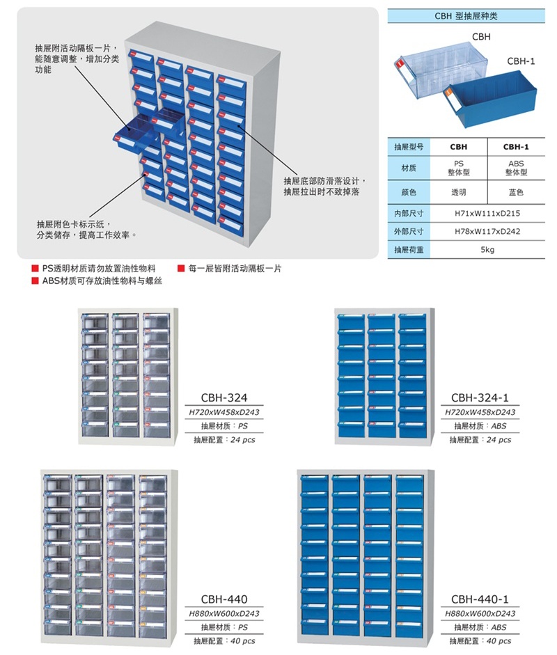 零件箱，武汉货架，湖北货架，武汉工位器具