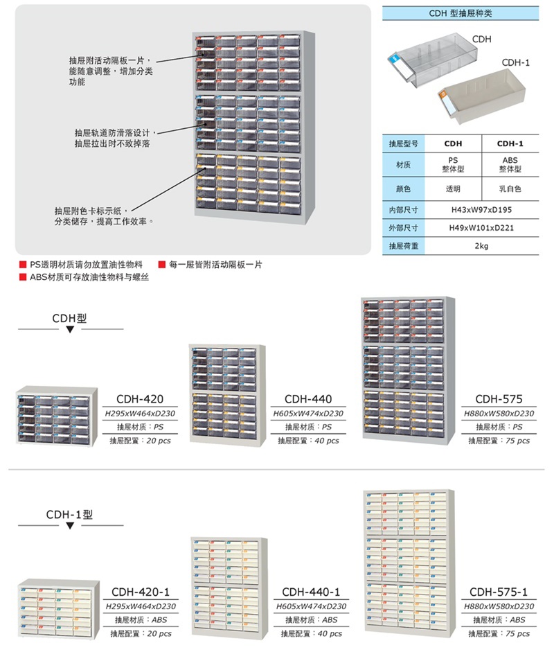 零件箱，武汉货架，湖北货架，武汉工位器具