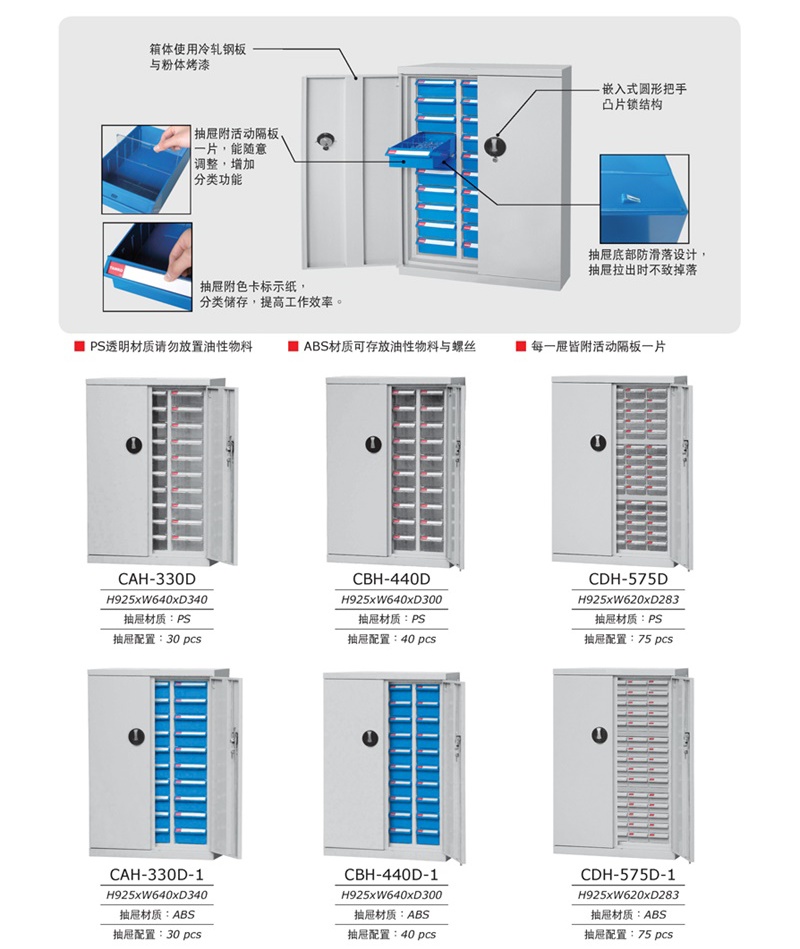 零件箱，武汉货架，湖北货架，武汉工位器具